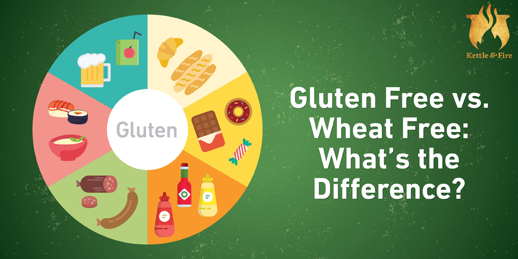 gluten-free-vs-wheat-free-what-s-the-difference