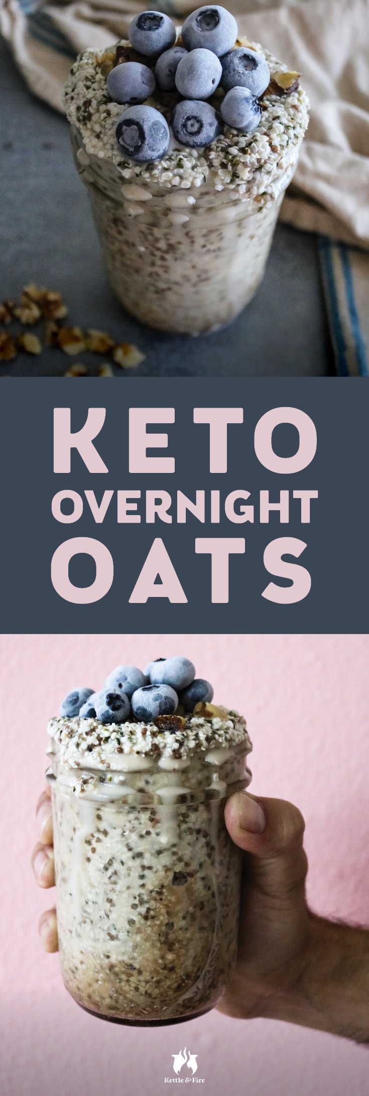 Keto Overnight "Oats" with Coconut and Blueberries