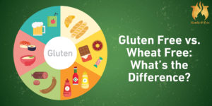 Gluten_Free_vs._Wheat_Free