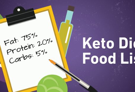 What is the Keto Flu and How Do You Cure it?