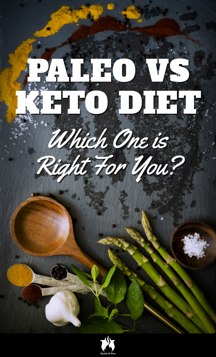 Learn the similarities and key differences of Paleo vs Keto diet and how they measure up against one another and which one is right for you, and why.