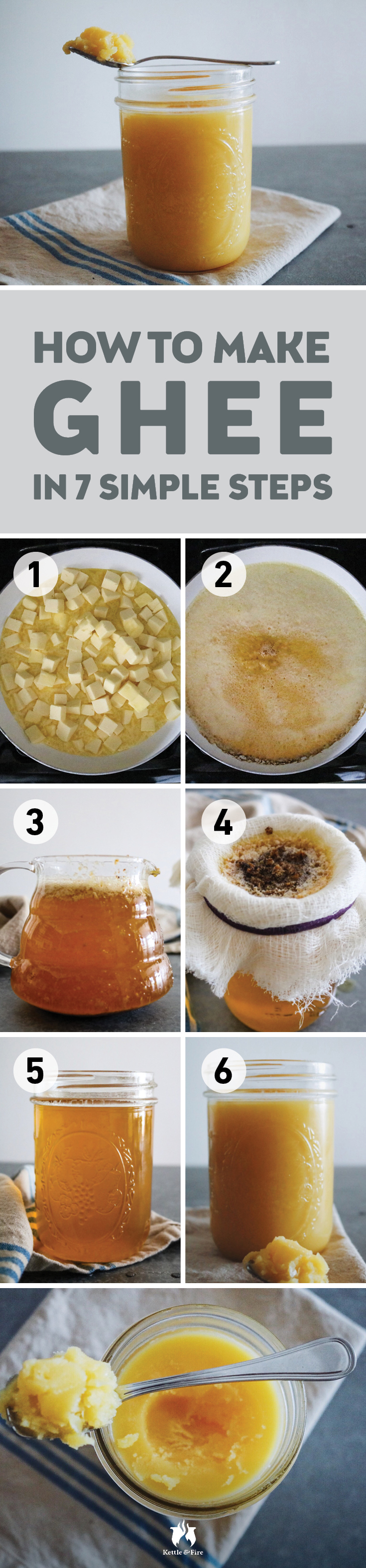 Ever wondered how to make ghee at home? We've got you covered with this simple step-by-step photo guide. 
