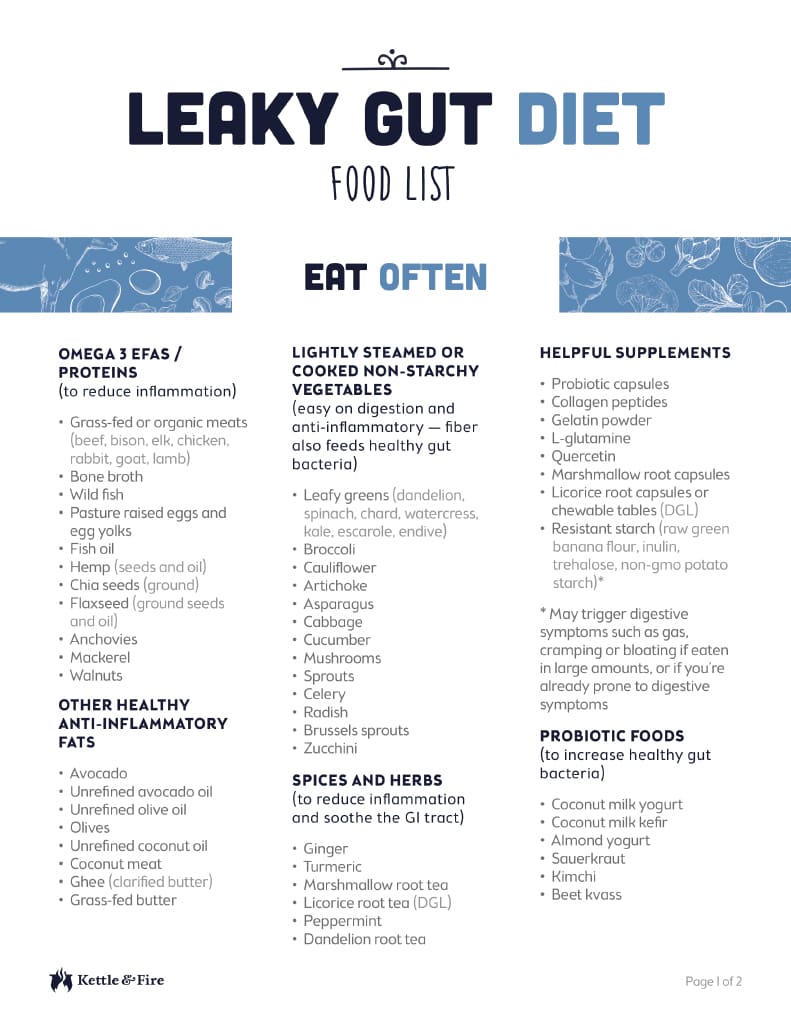 Leaky Gut Diet Food List