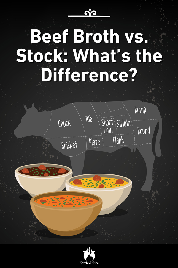 Beef Broth Vs Stock What s The Difference The Kettle Fire Blog